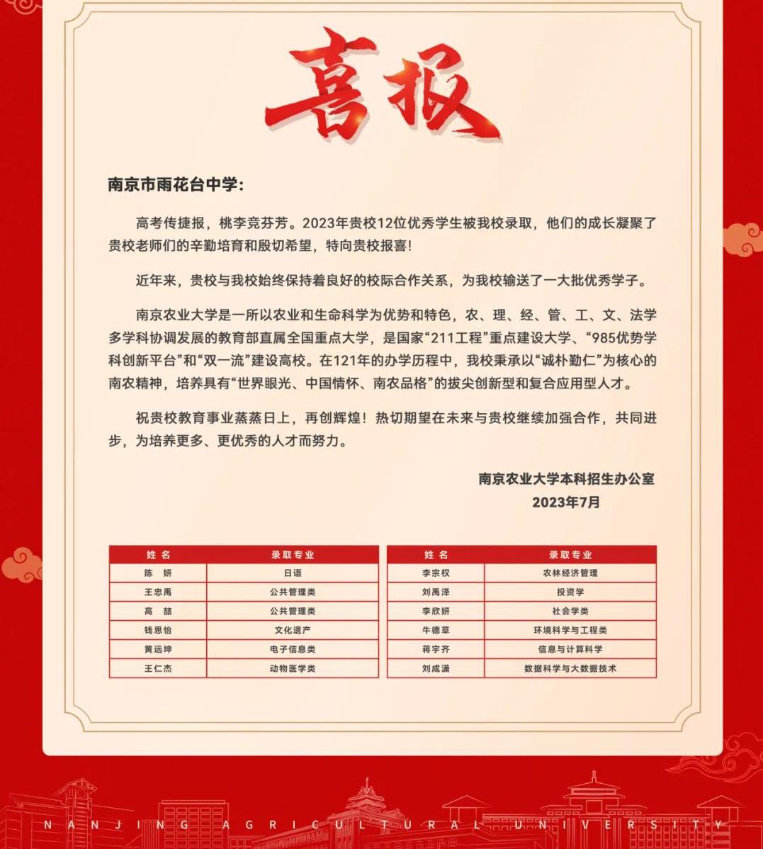 金中河西2020年高考喜报,九中和金中河西