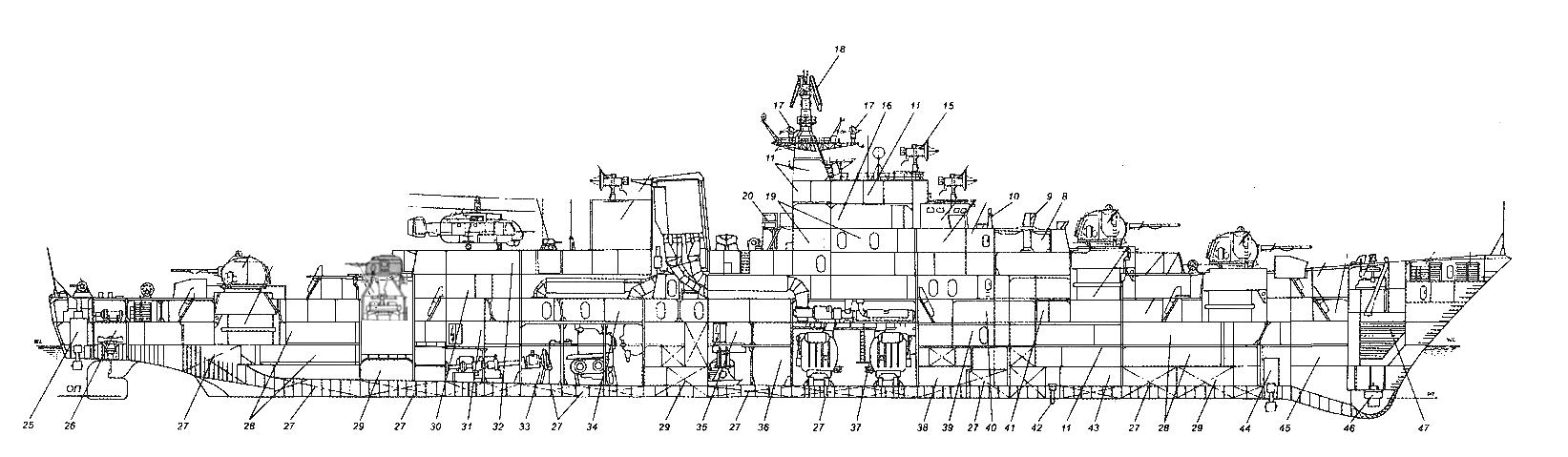 架空冷战,冷战最强巡洋舰