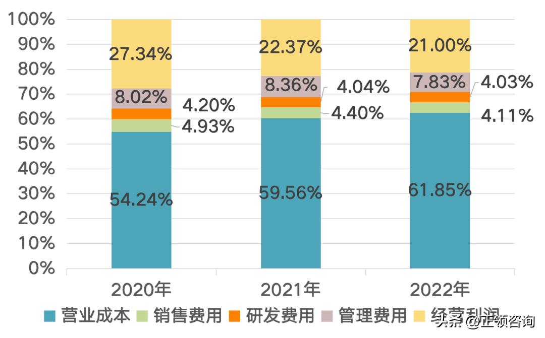 新股福事特,福事特股票明日走势分析