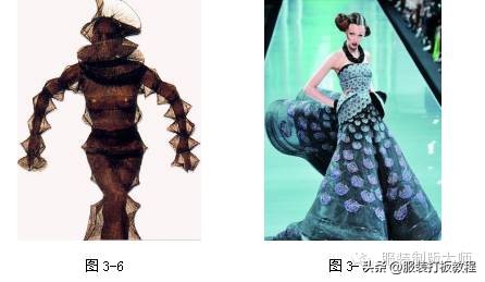 褶皱在女士礼服中的应用,褶皱肌理礼服