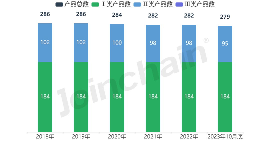 企业评估|可孚医疗科技股份有限公司企业报告