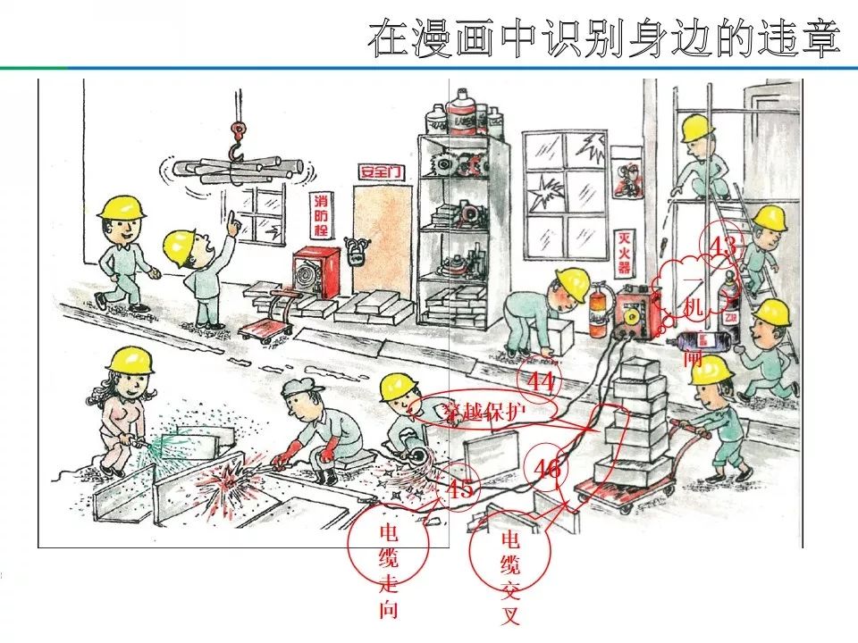 安全小漫画四幅图,安全漫画200张干货满满