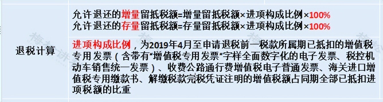 增值税税率变化时间一览表,2018年9月后增值税税率调整时间表