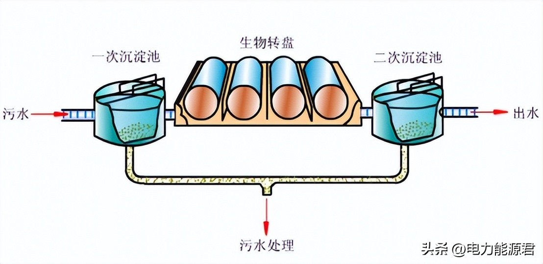 核技术应该用到哪些方面,核技术与常规技术的区别