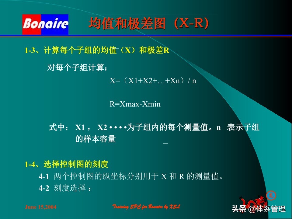 so浣撶郴绠$悊鍩硅瑙嗛,绠$悊浣撶郴瀹℃牳鎸囧崡鍩硅