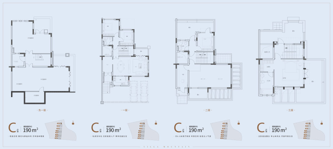 中山保利林语别墅,中山保利林语属于哪个区