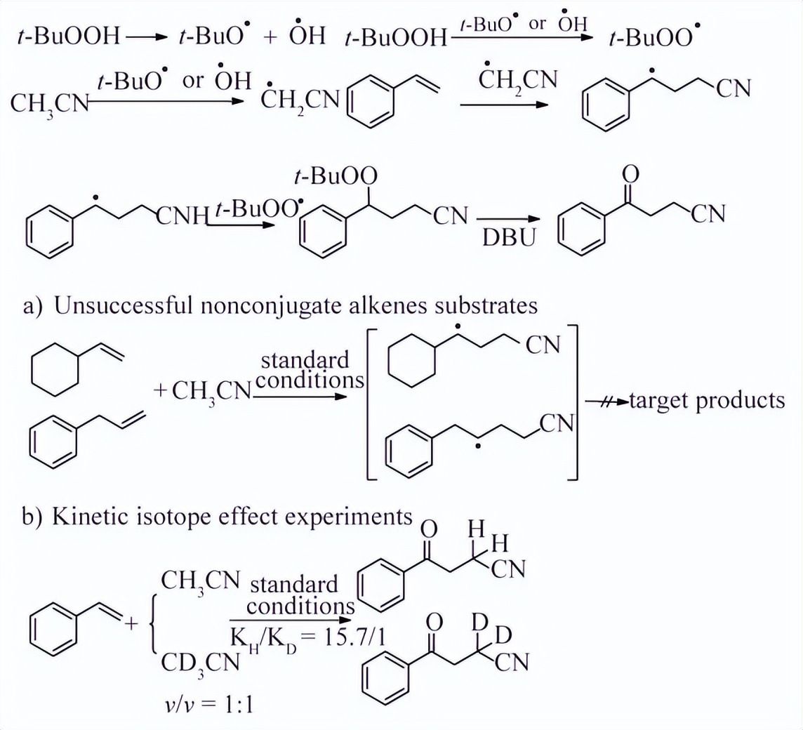 苯乙烯衍生物的γ－酮腈等系列双*能官**团化反应研究|科技导报