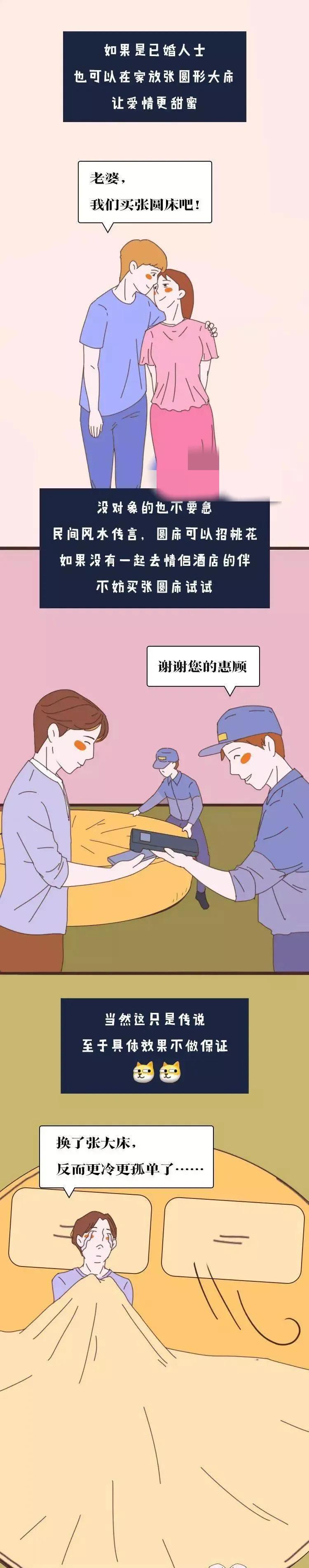 情侣酒店中的床为何都是圆床,情侣主题酒店为什么床是圆的