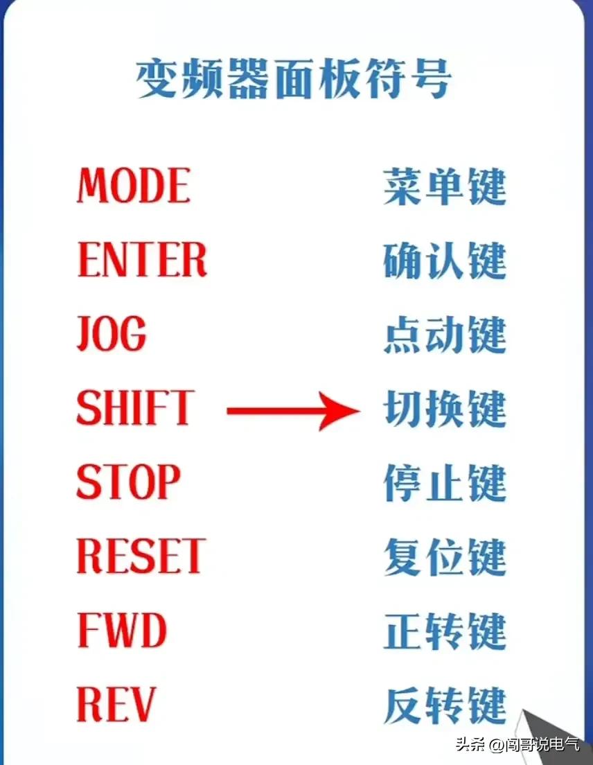 高级电工100个基础知识,初学者怎么开始学习高级电工