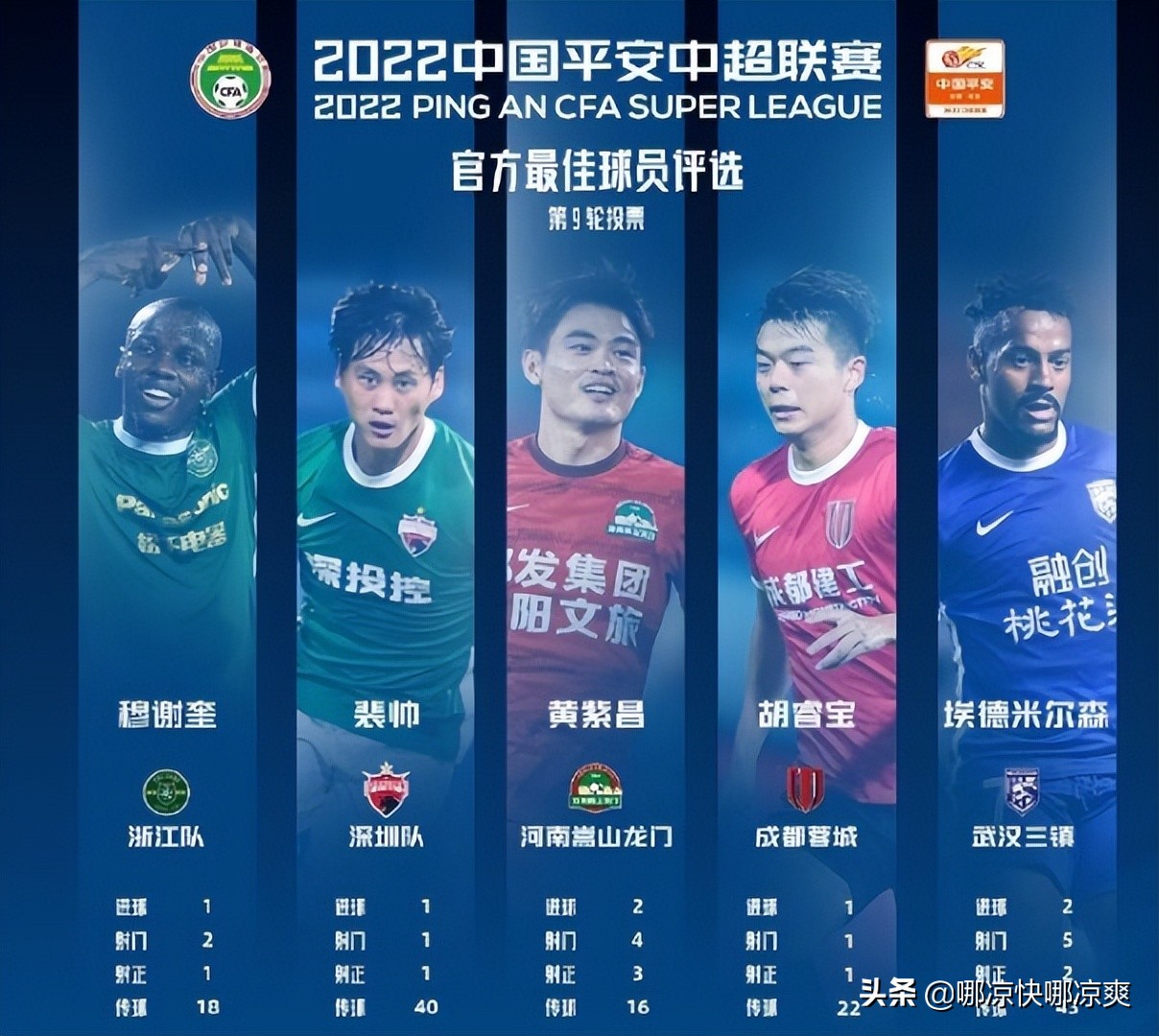 小黄人重返巅峰,小黄人崛起时刻