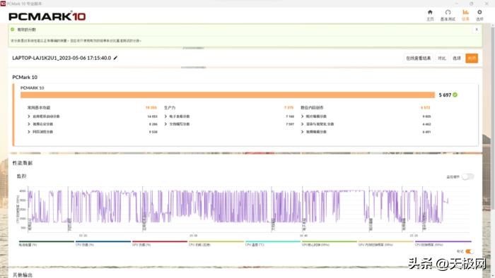 联想昭阳x5商用本,联想昭阳x5-16irl好用吗