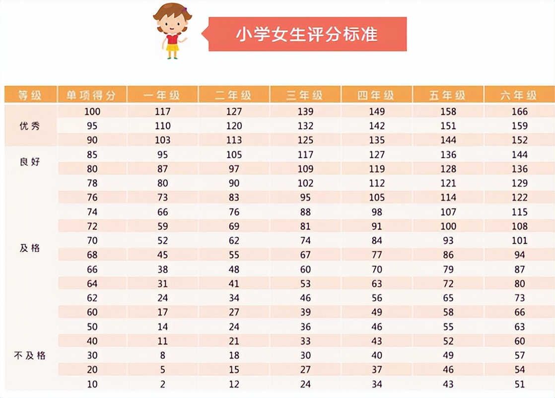 幼儿园运动训练方法有哪些,幼儿园教孩子多锻炼多运动的好处