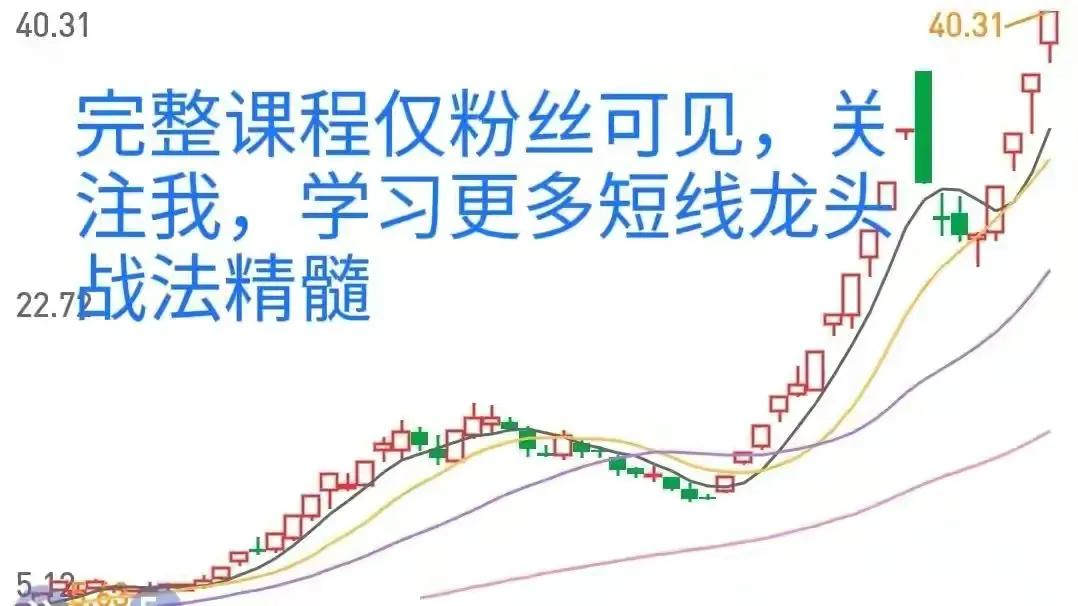 怎样看龙虎榜选股,怎样看龙虎榜打板