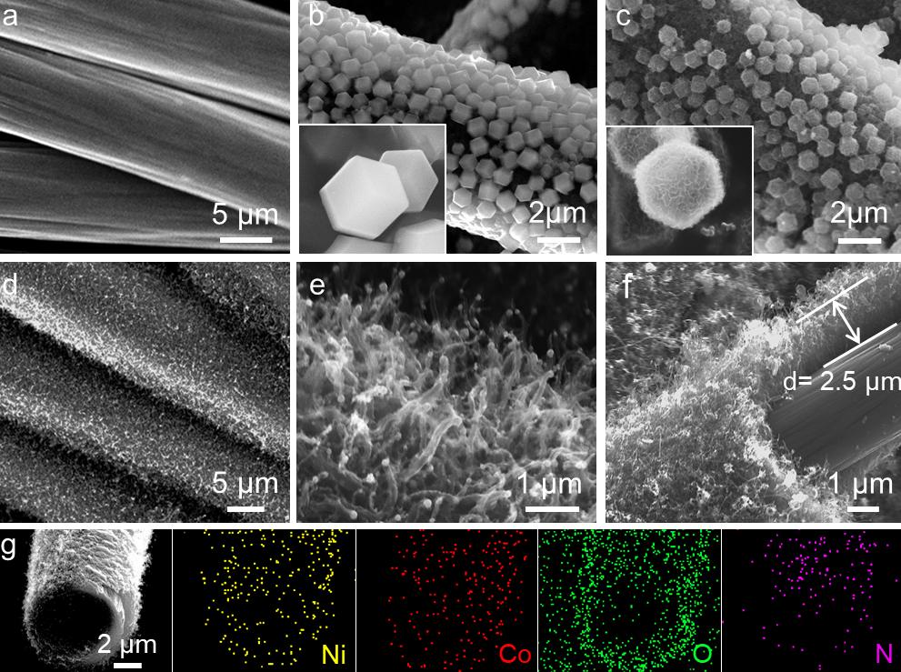 石墨烯改性纳米重防腐材料,聚苯胺石墨烯复合材料的制备实验