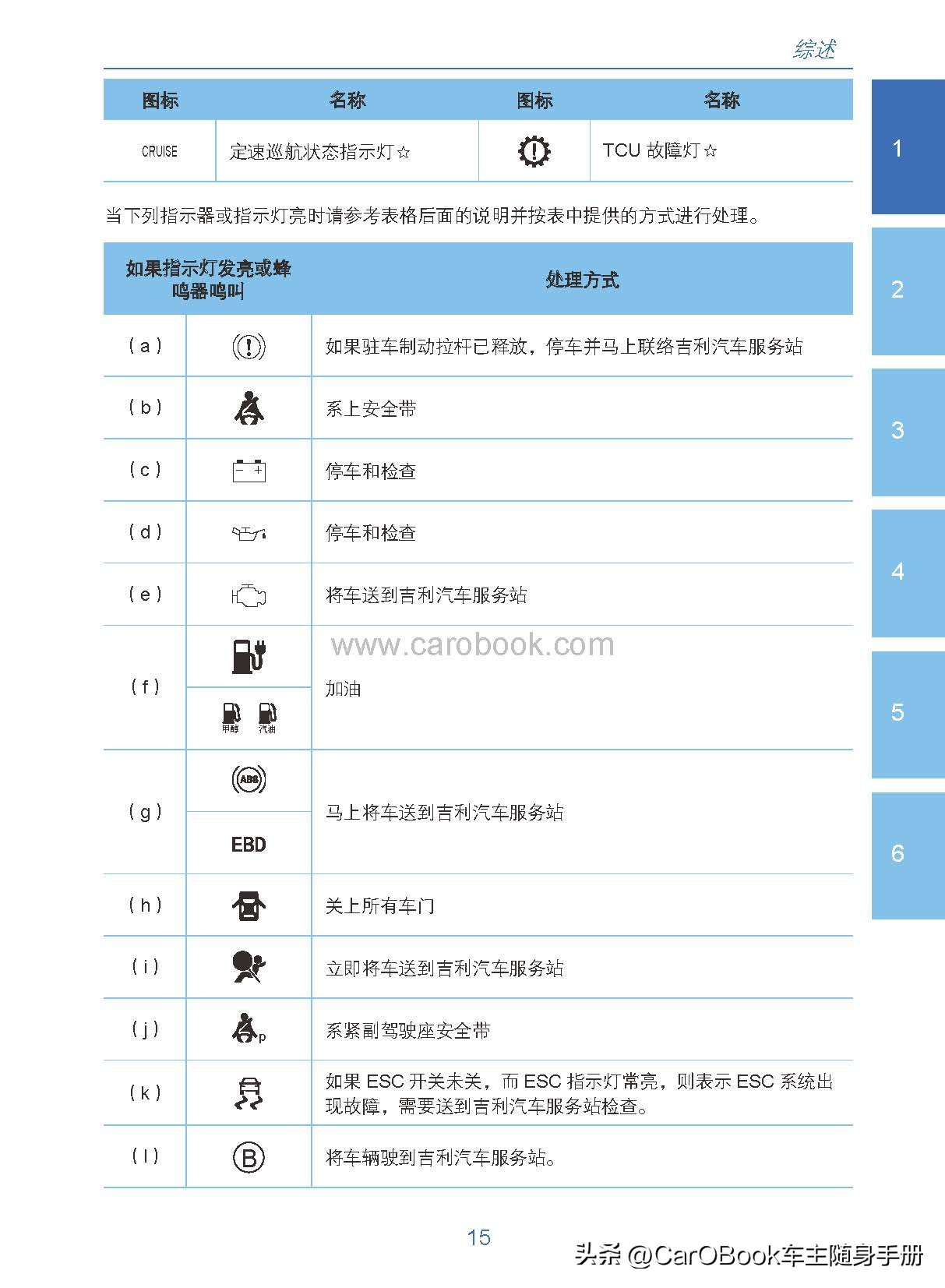 车主用车手册,吉利远景用户手册