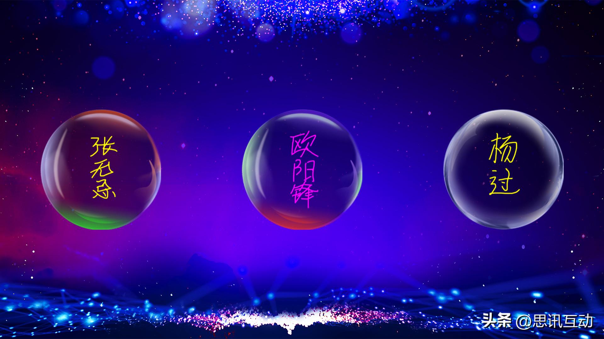 电子扫码签到怎么弄,二维码签到墙怎么弄