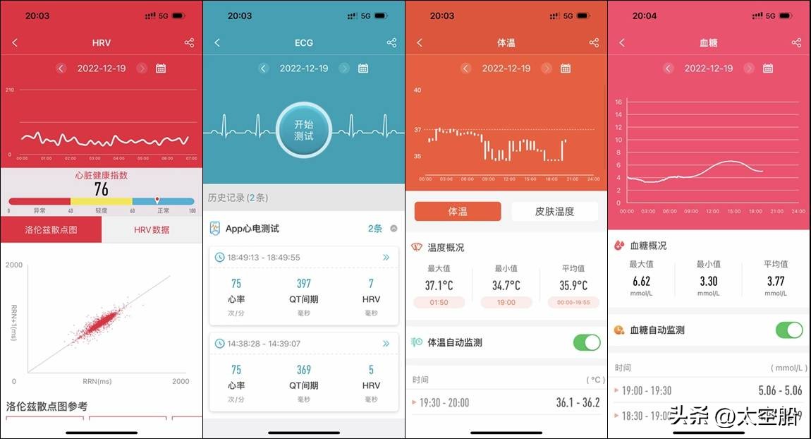 术业有专攻，全天候的守护，didoE55S评测