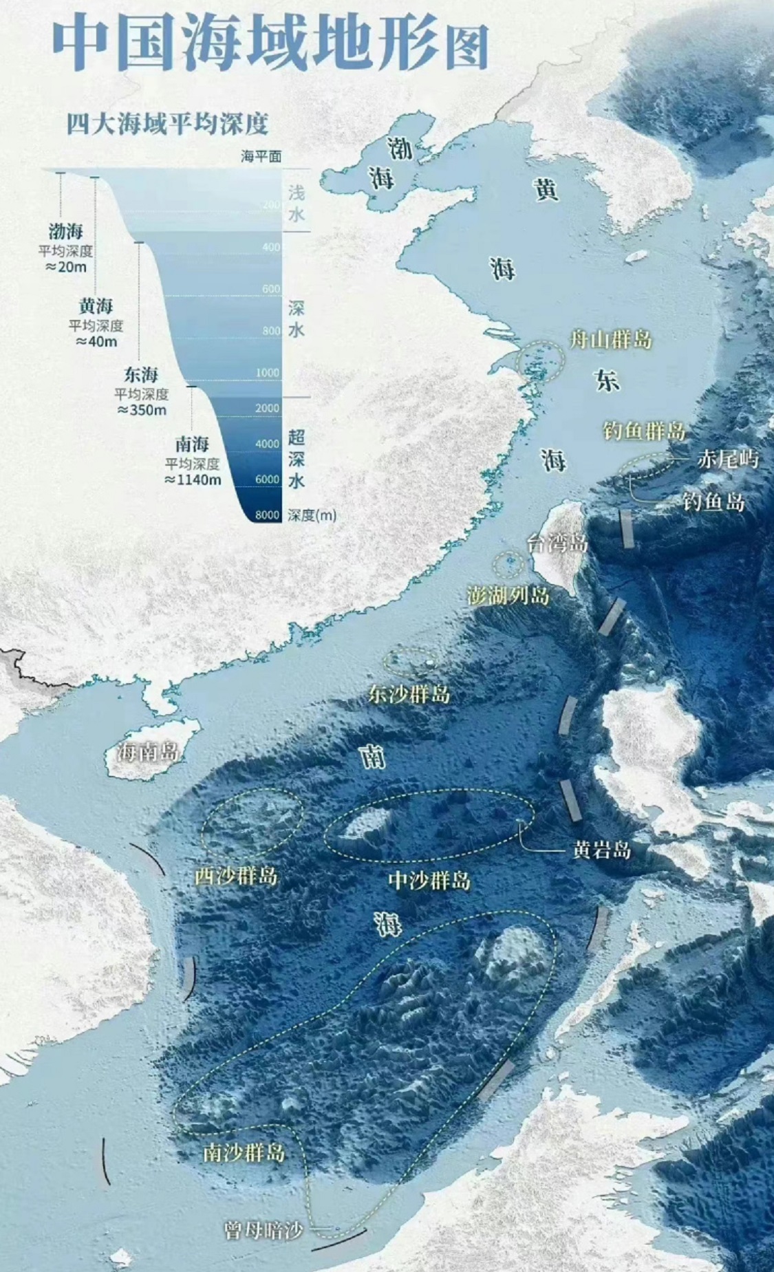 中国东海大陆架垂直图,东海大陆架有多少海里