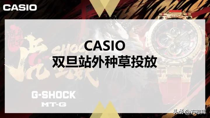 卡西欧双旦立减清单,卡西欧双旦礼盒