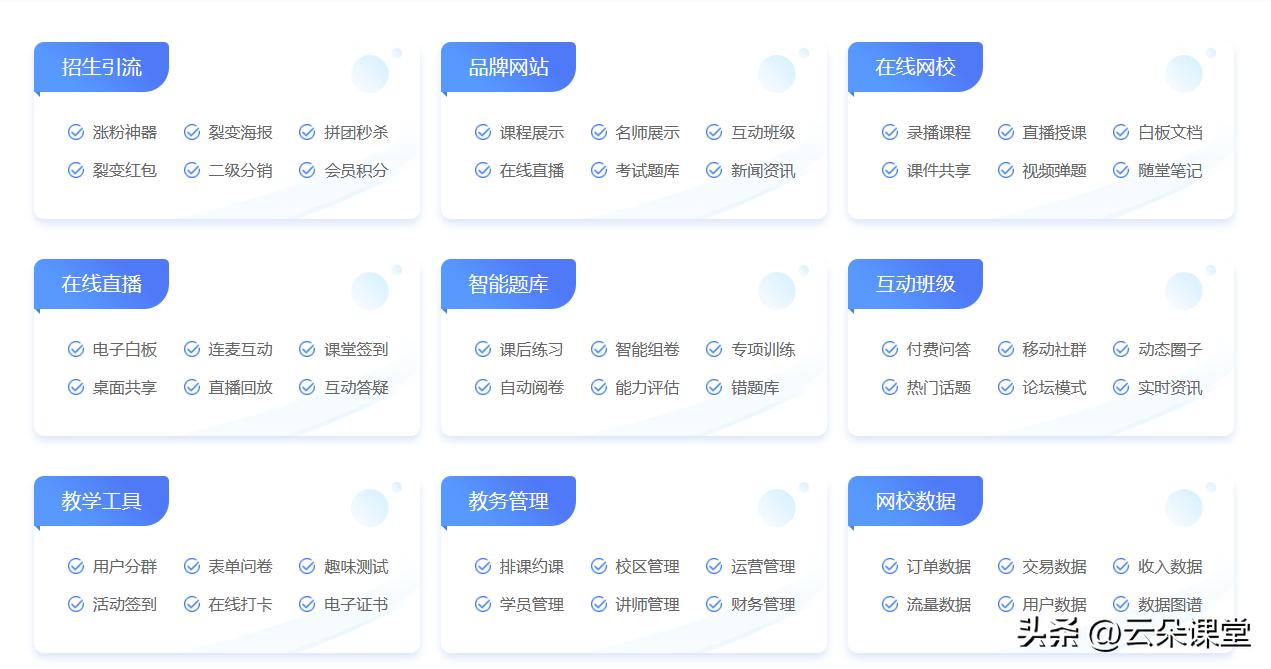 线上直播课堂平台,线上教学直播平台推荐