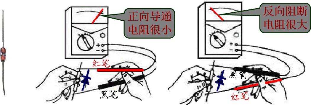 元器件led二极管,哪些元器件有三极管