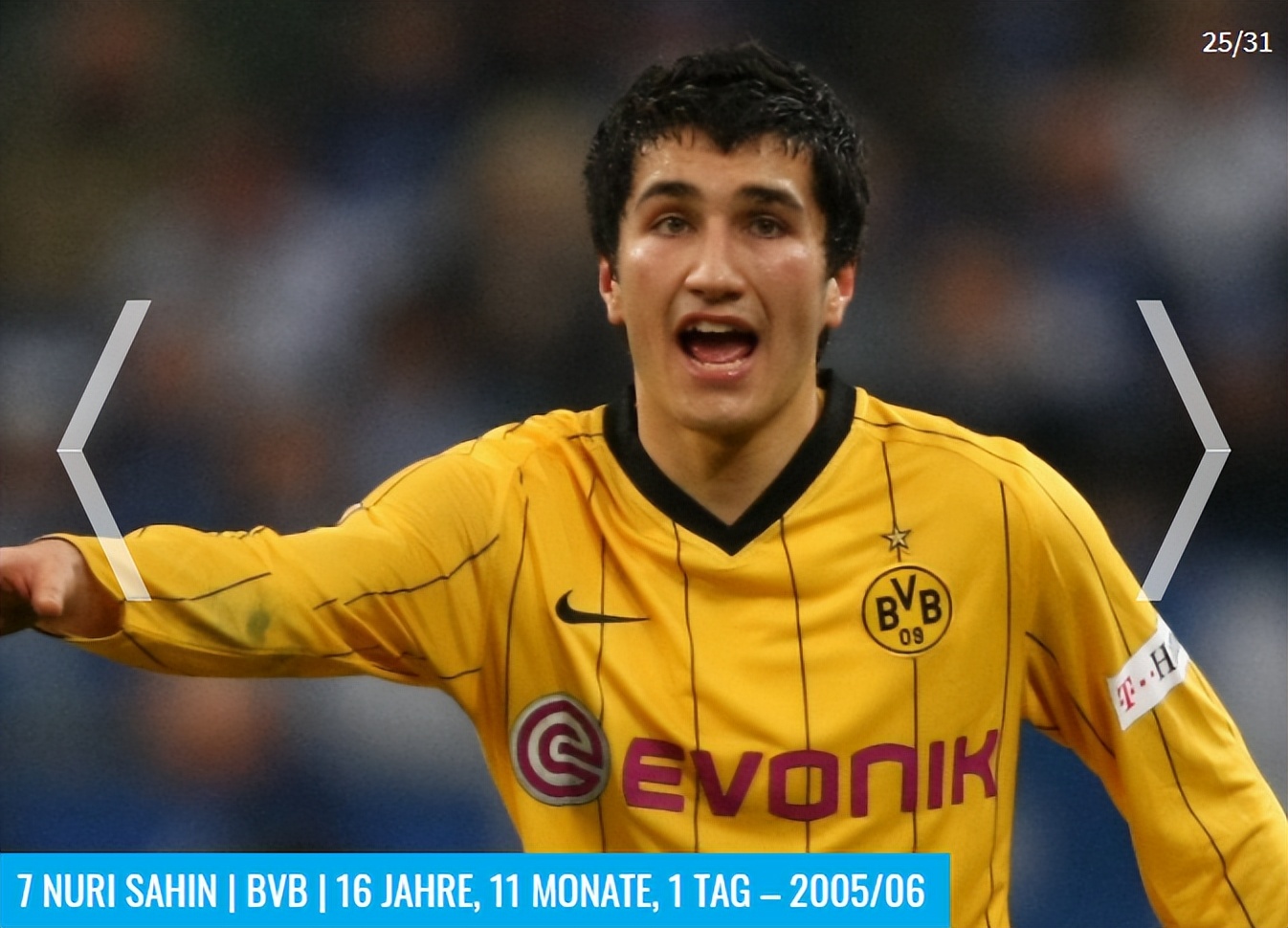 德转年度盘点,德转赛季最佳球员