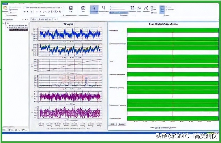 能耗数据分析软件,电能质量谐波治理评估