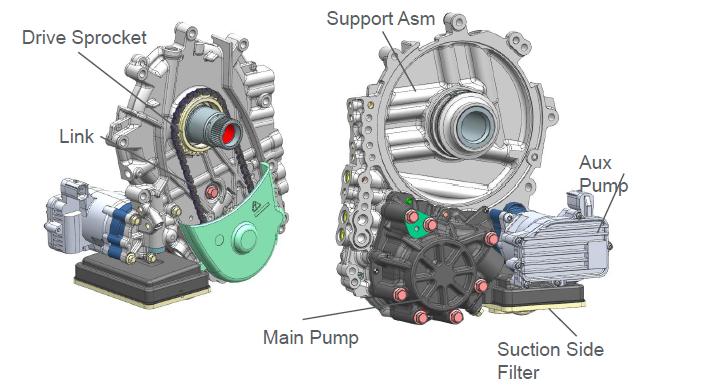 别克威朗pro的cvt变速箱,威朗procvt变速箱更换变速箱油