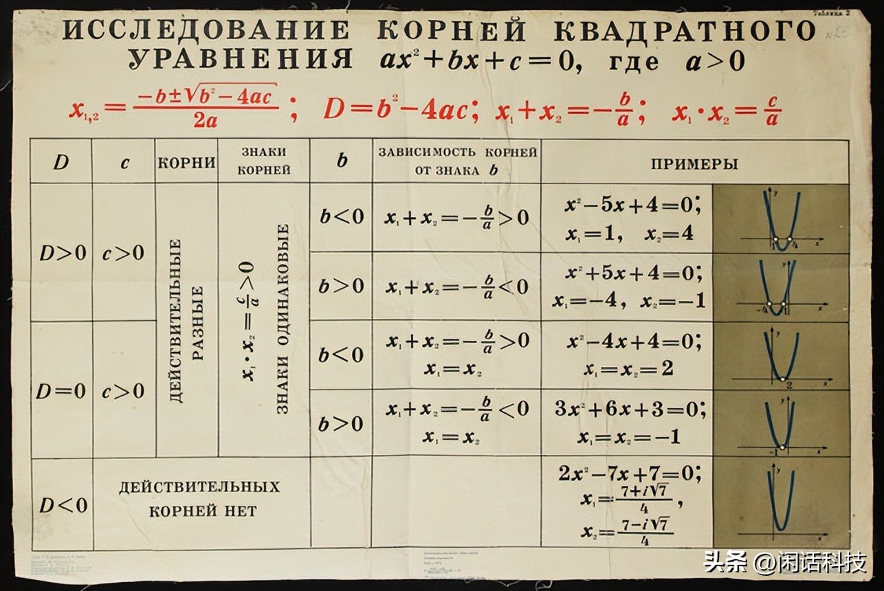 中国家长鸡娃的动机是什么,美国家长如何看待鸡娃