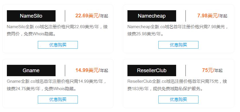 co域名和cc域名哪个更值得购买,net域名和co域名