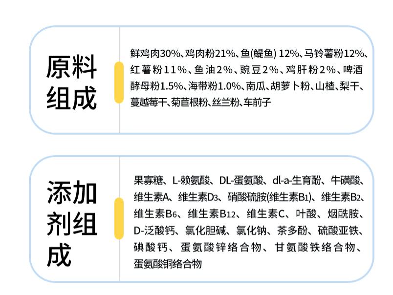 宠率狗粮和比乐狗粮哪个好,宠率狗粮全系列测评值不值得买