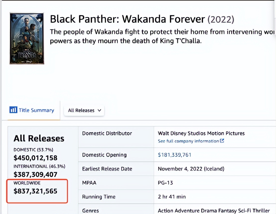 即将上映的12部漫威电影,即将上映的五部漫威电影