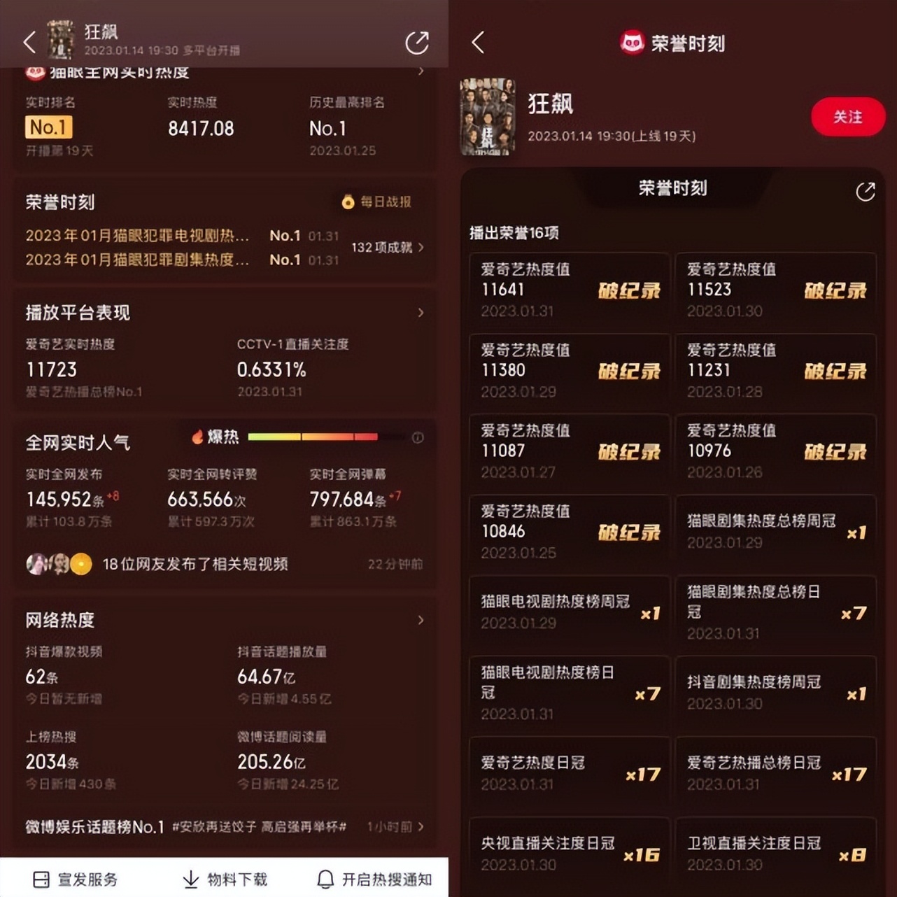 狂飙大结局怎么烂尾了,《狂飙》大结局被质疑烂尾