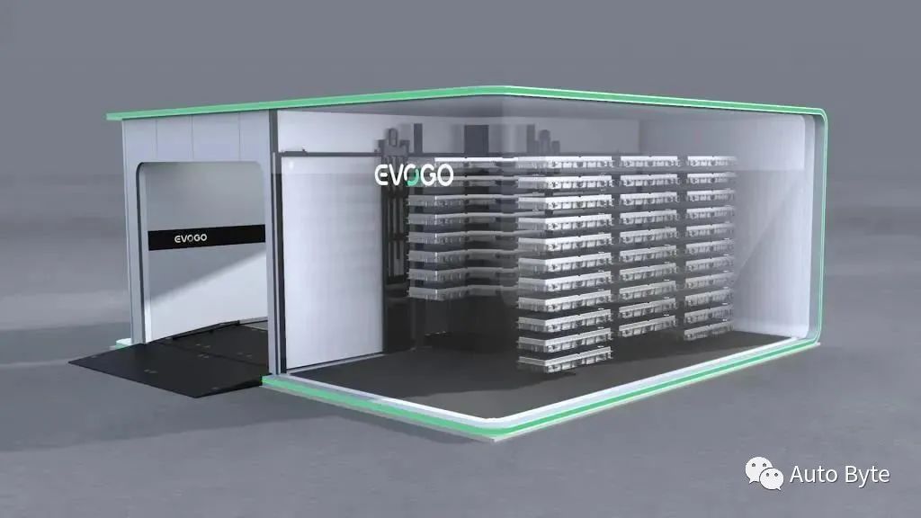 睿蓝汽车官宣增程换电,盼达用车宣布暂停运营