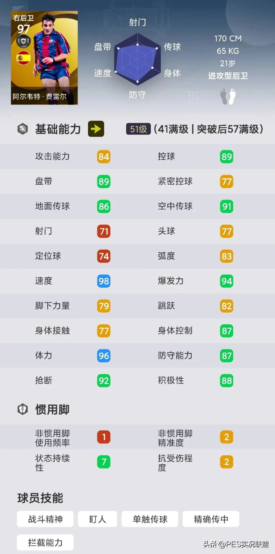 实况足球十大传奇排名,实况足球十大低估传奇