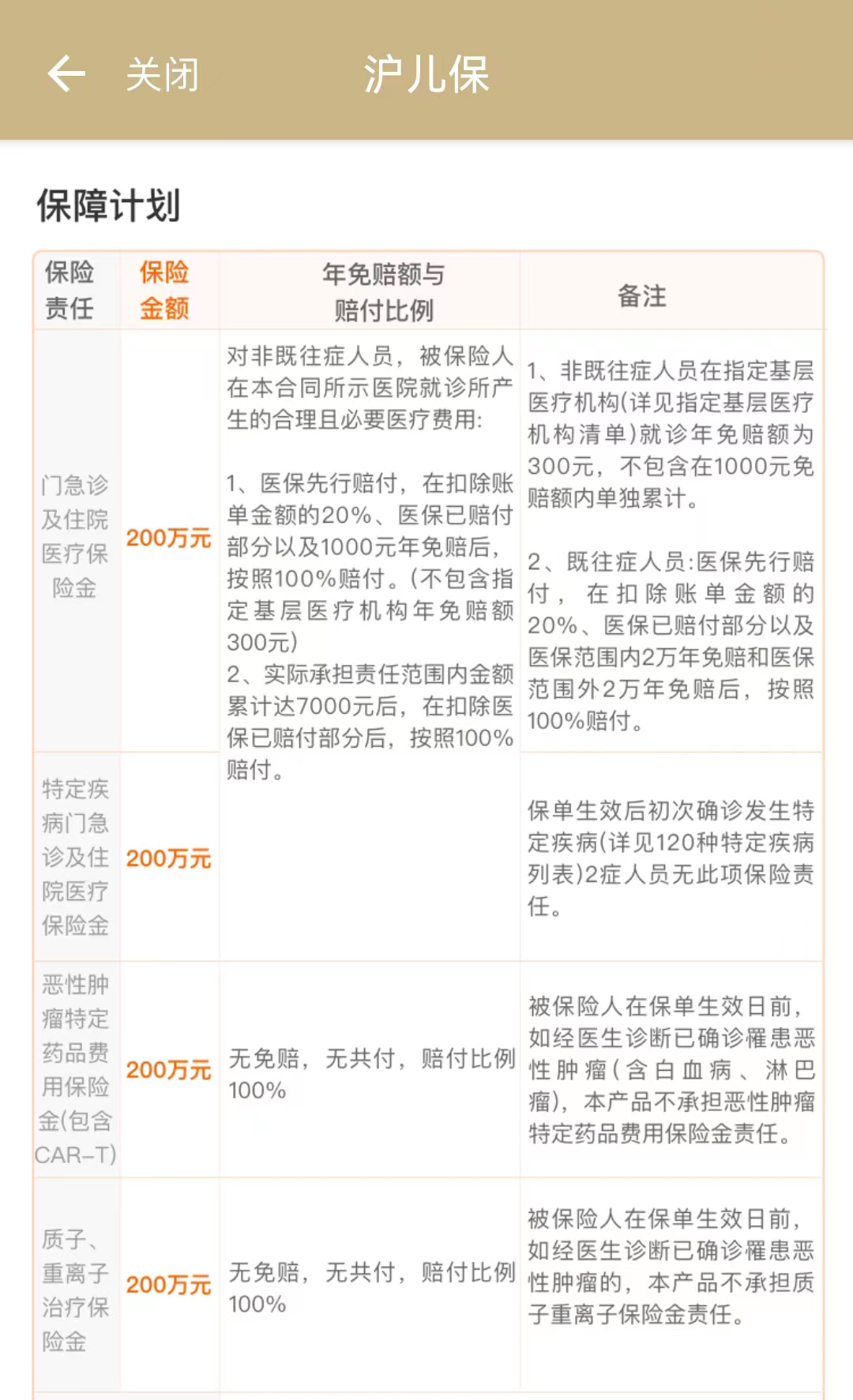 上海学前儿童基本医疗保险,上海市儿童门诊医疗保险何时缴费