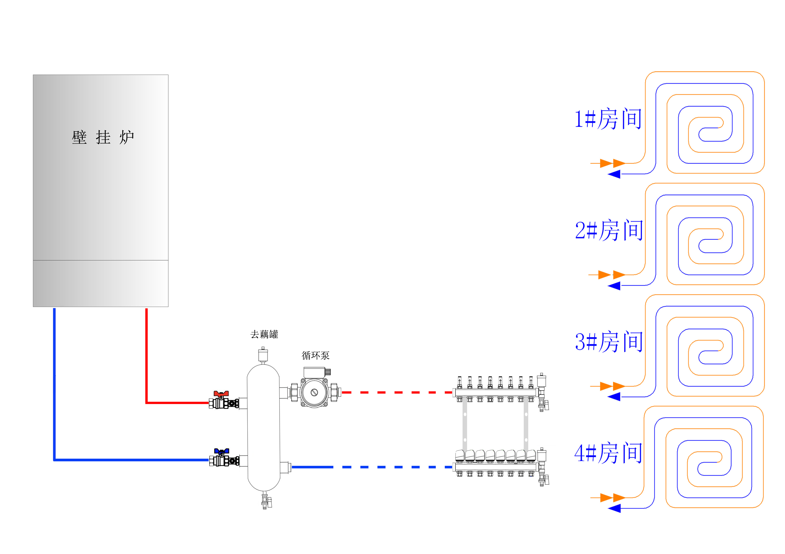 耦合罐和去耦罐一样吗,耦合罐和水泵有必要加吗