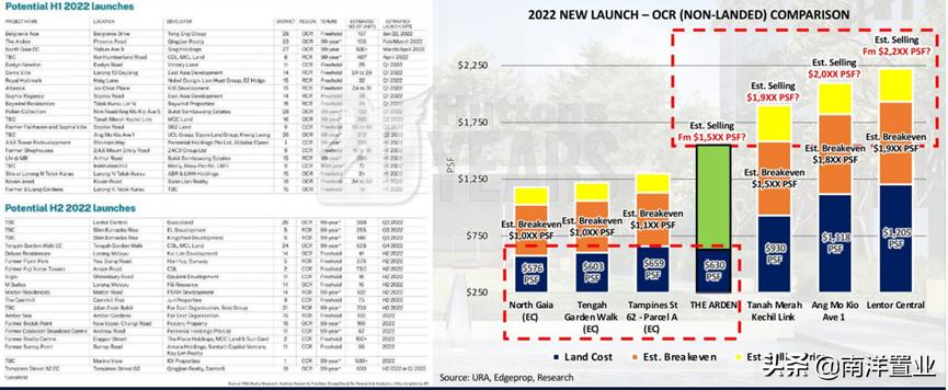 婢虫床鍝釜妤肩洏鍊煎緱鎶曡祫,鏂板姞鍧heinterlace浠锋牸
