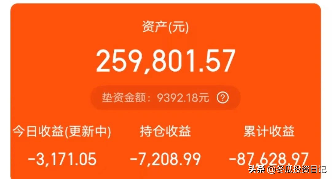 股市35万亏了9万补仓多少可以平仓,35万满仓被套回本