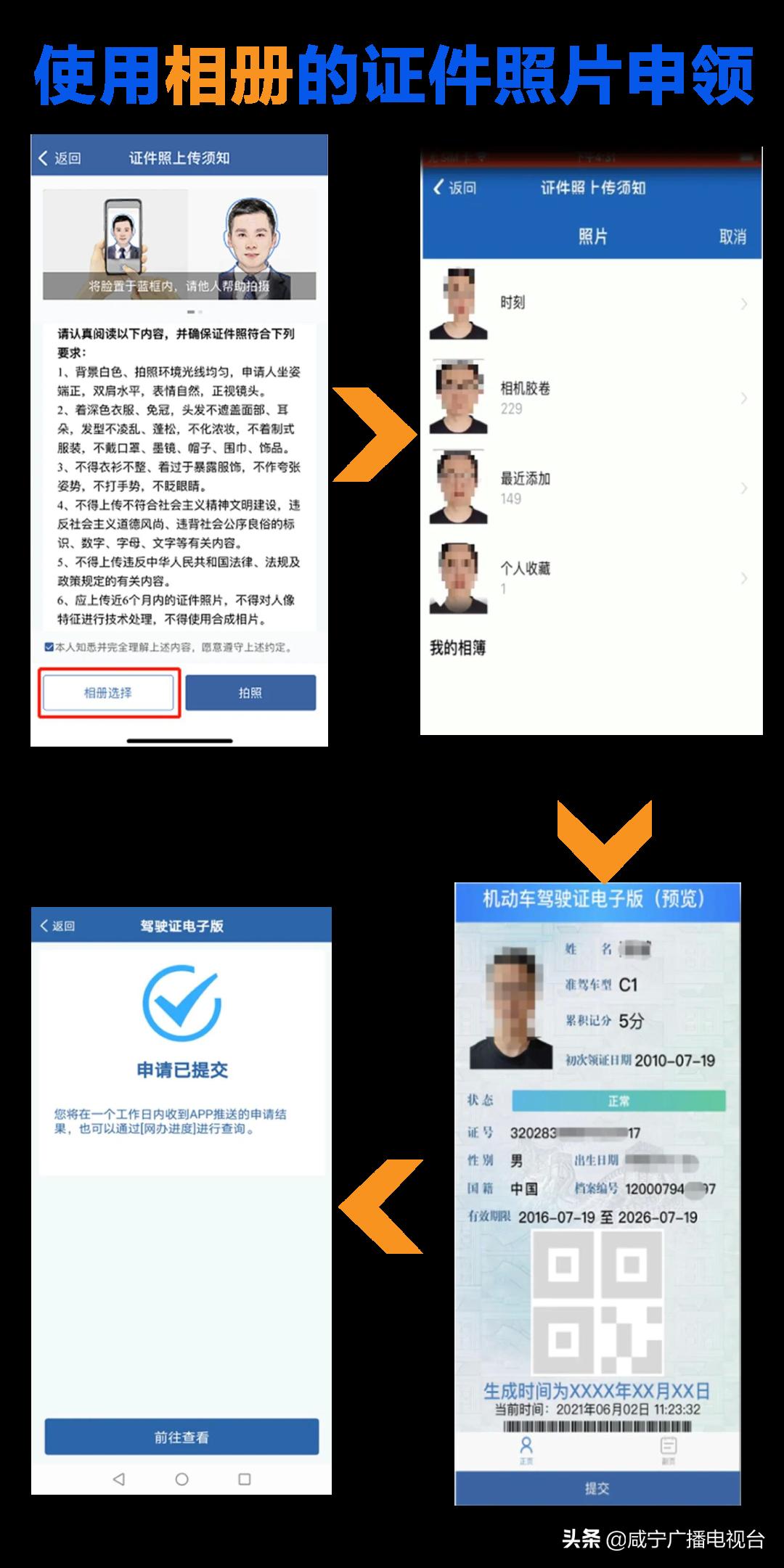 最新通知电子驾驶证,湖北咸宁什么时候开通电子驾驶证