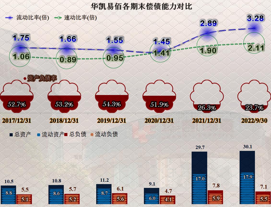 华凯易佰跨境电商,跨境电商大卖华凯易佰
