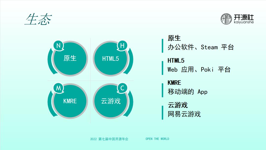 openkylin系统详细教程,openkylin如何进入