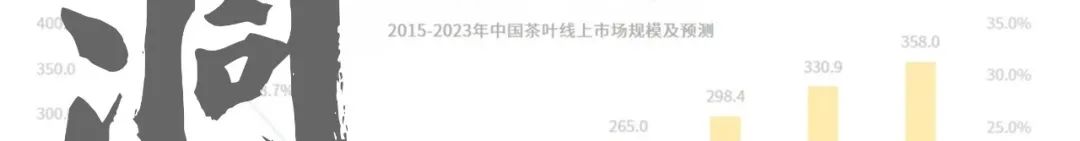 春茶季带你选好茶,春茶上市如何挑选好茶