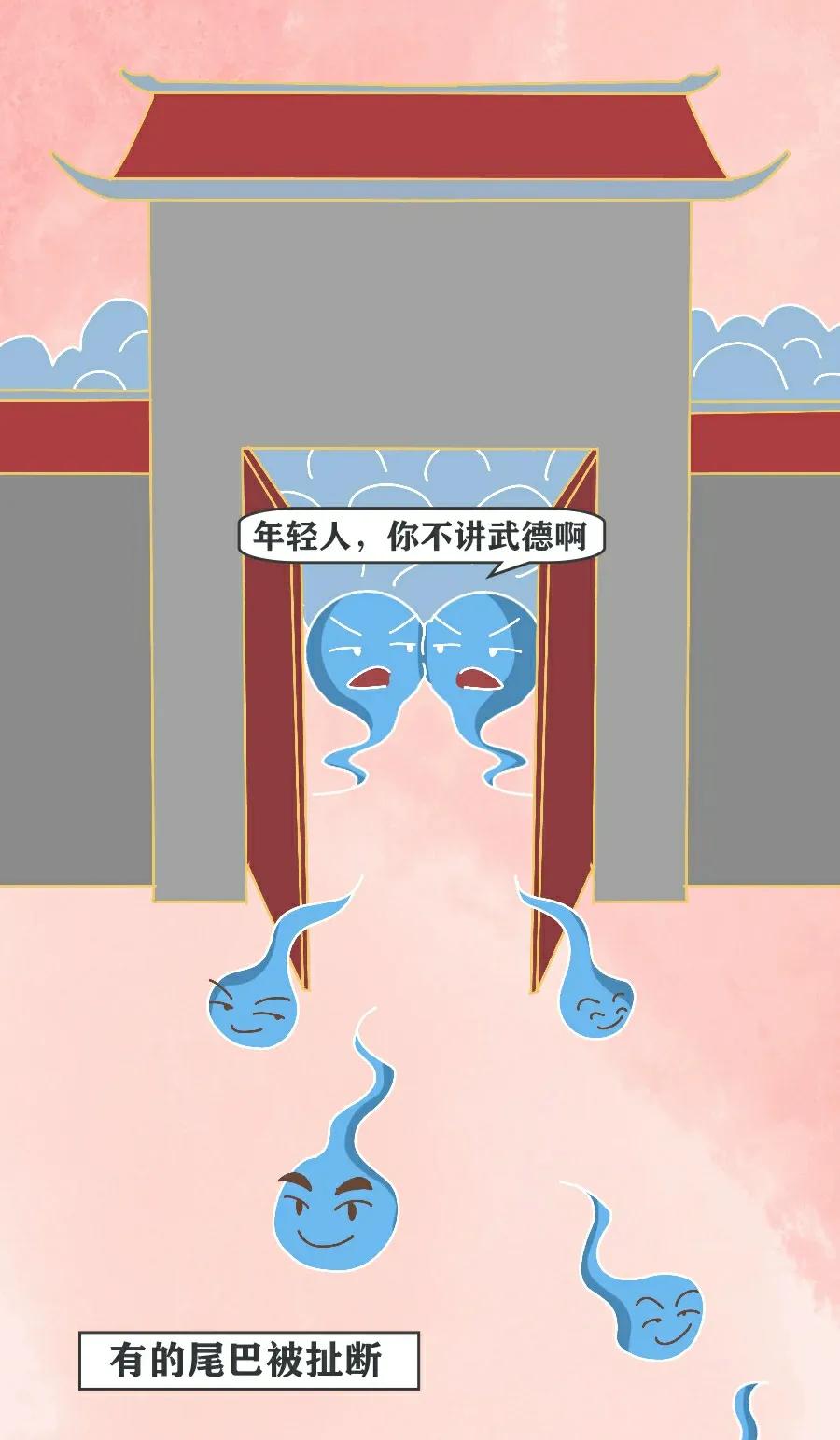 当精子进入女生体内后，会发生什么变化？不要羞于了解！