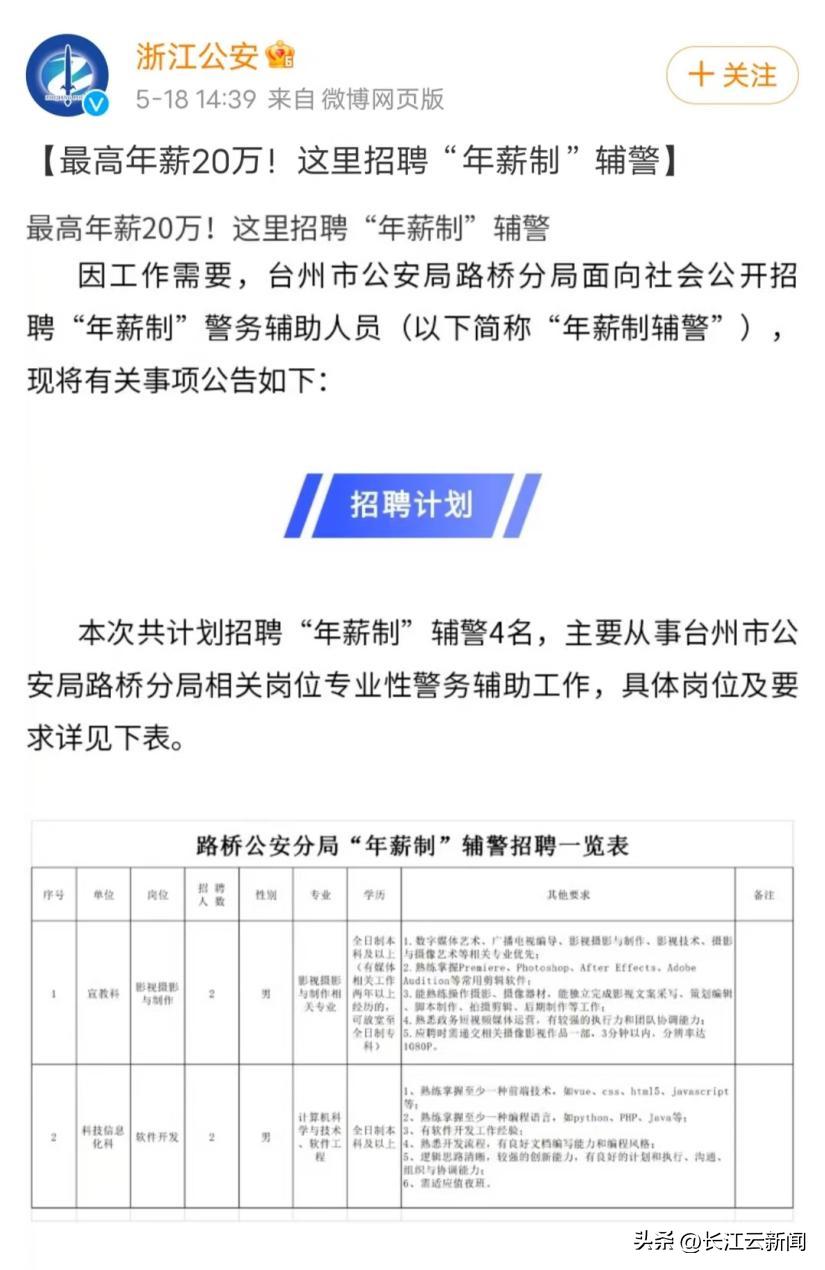 上海辅警年薪十四万,20大辅警待遇