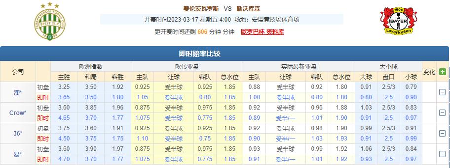 欧罗巴竞彩推荐今日,今日欧罗巴竞彩实单推荐