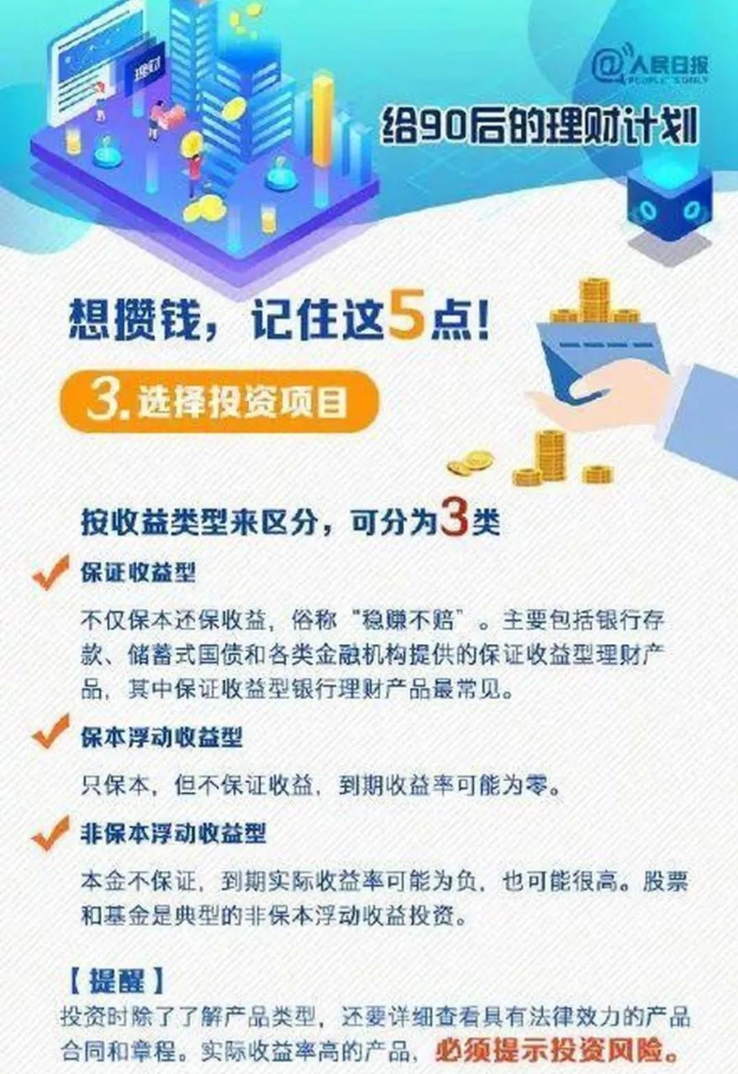 人民日报给的理财计划,人民日报给90后的理财计划