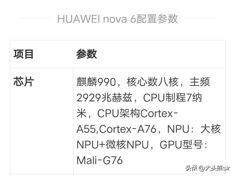 为什么华为手机的价格相差那么多,华为mate30pro国产率