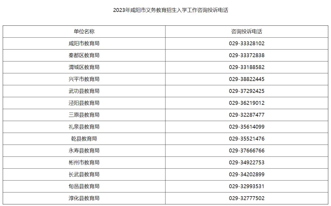 陕西教育局初中最新通知,陕西公布普通中小学招生入学政策