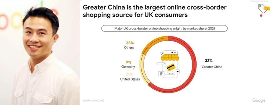 在英国创业注意什么,英国创业政策最新